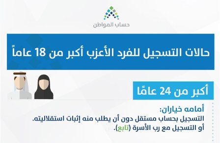 شروط حساب المواطن للفرد المستقل في السعودية وخطوات التسجيل